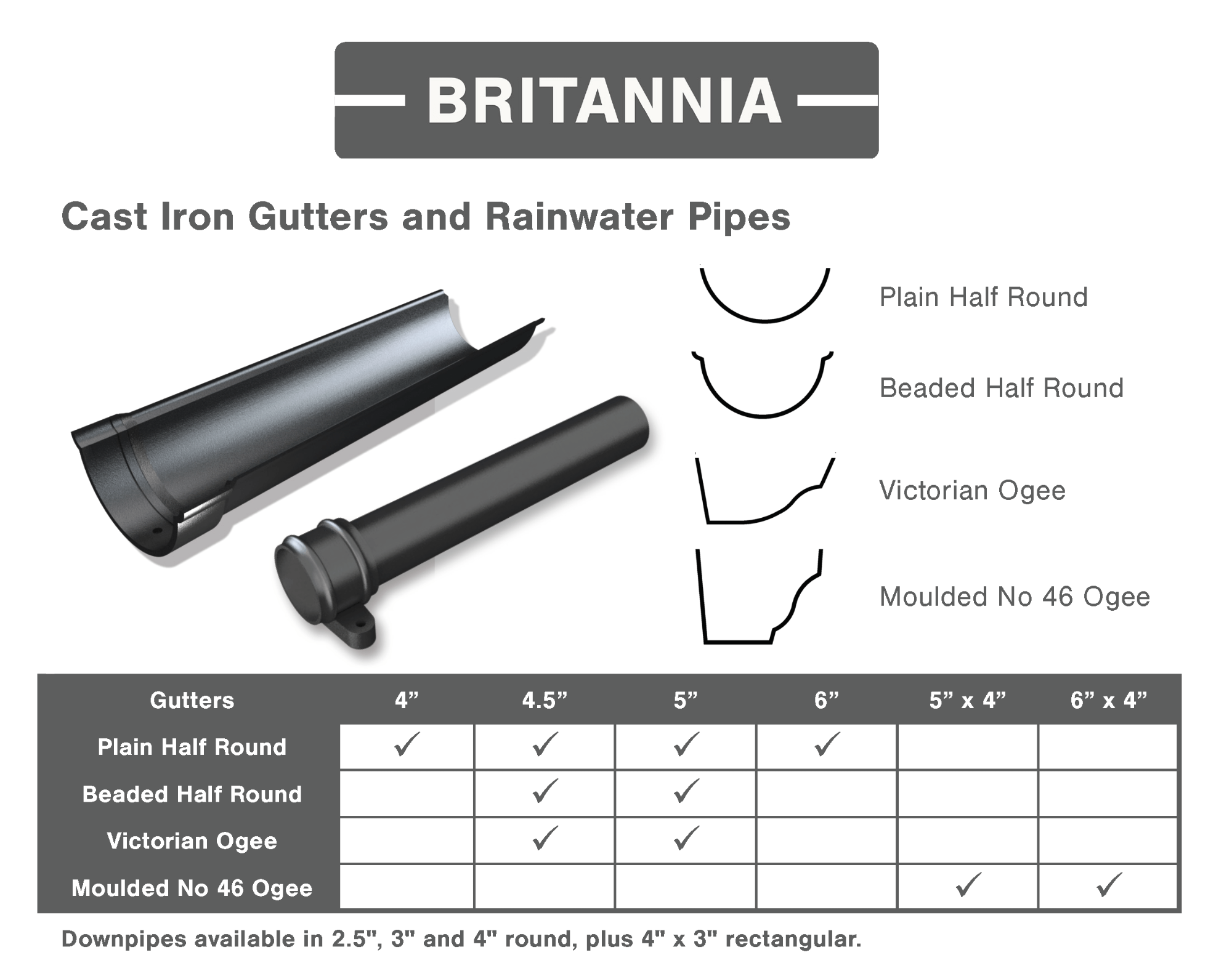 Britannia cast iron gutters from Gutters Online